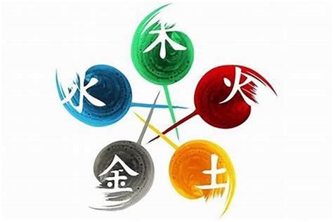 塑料五行属什么|股票五行属什么行业？股票五行属性的实际应用如何？